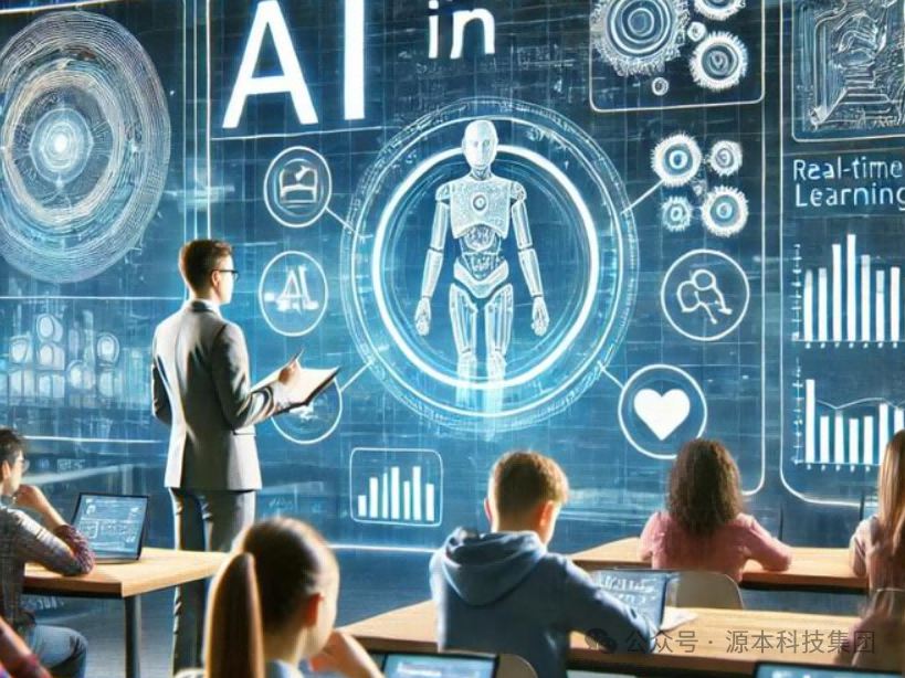 艾弗森贝博ballbet官网科技-本科生掌握大数据、云原生、AI-竞赛保研求职的“超车秘籍”来了！